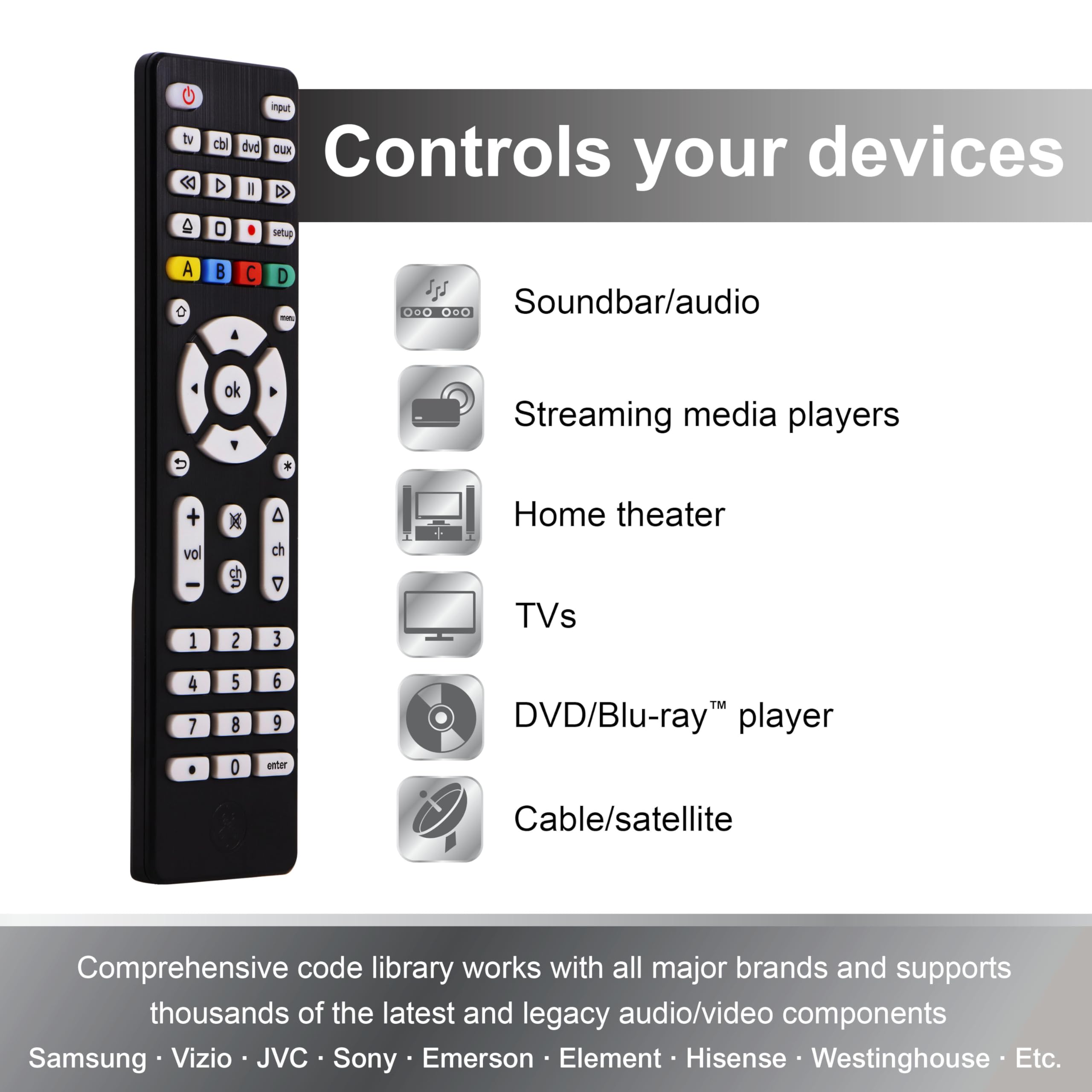 GE Universal Remote Control for 4 Devices Easy Setup