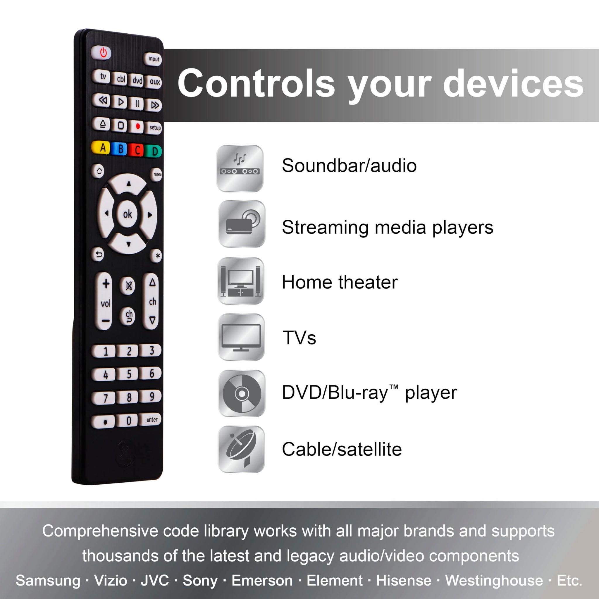 GE Universal Remote Control for 4 Devices Easy Setup