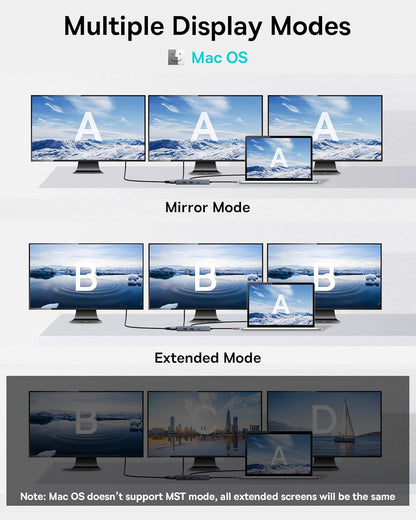 Baseus 7 In 1 USB C Docking Station 3 Monitors 4K HDMI VGA