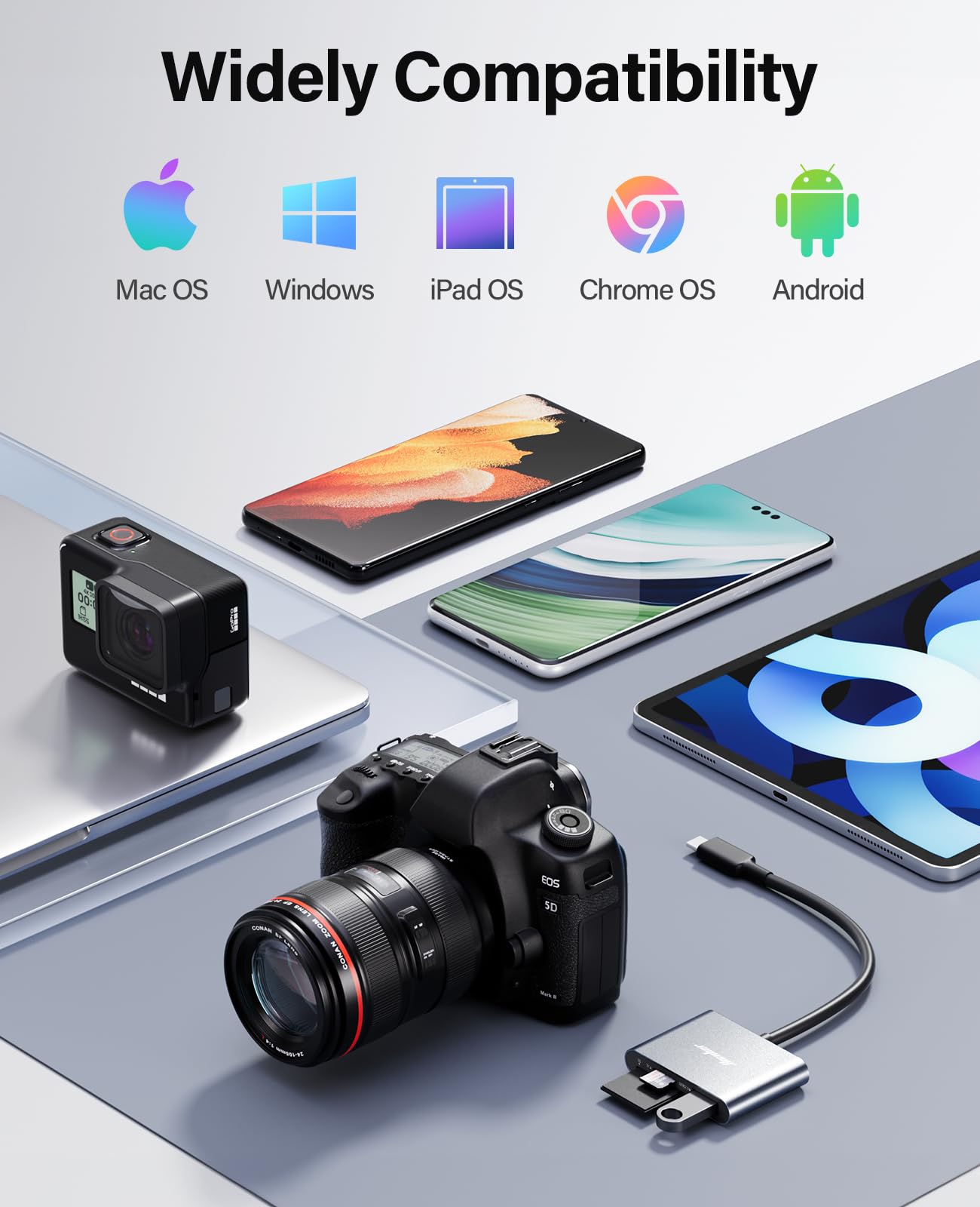 Hicober USB C to SD Card Reader High Speed 2TB Capacity