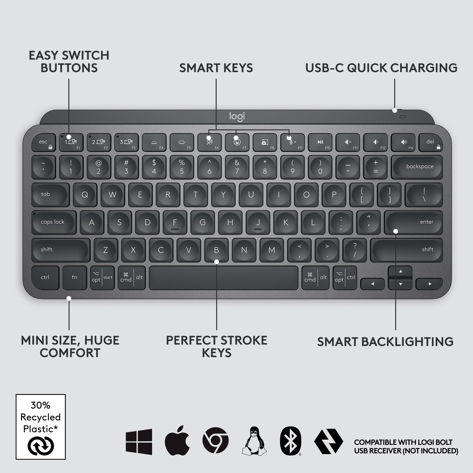 Logitech MX Keys S Wireless Keyboard with Smart Backlighting