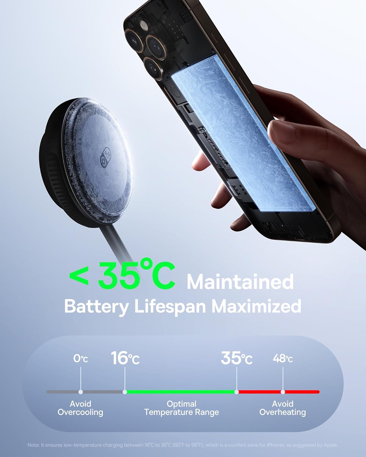 Baseus 3 in 1 Wireless Charger Stand with 15W Fast Charging