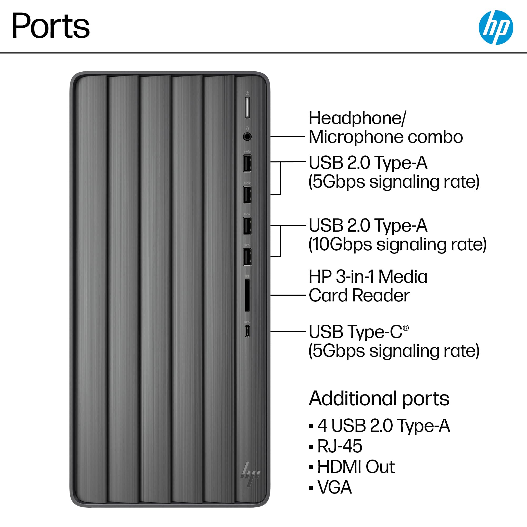 HP Envy Desktop PC Core I7 14700 Power for Creators