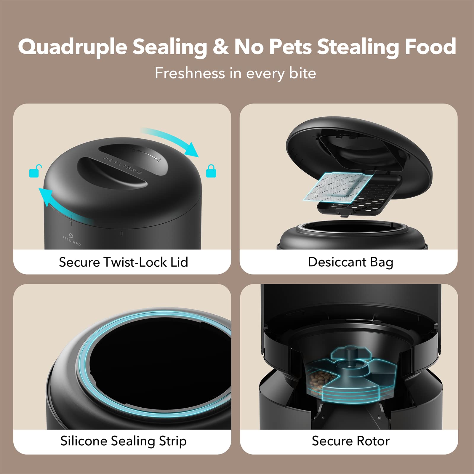 Petlibro Automatic Cat Food Dispenser for Two Pets