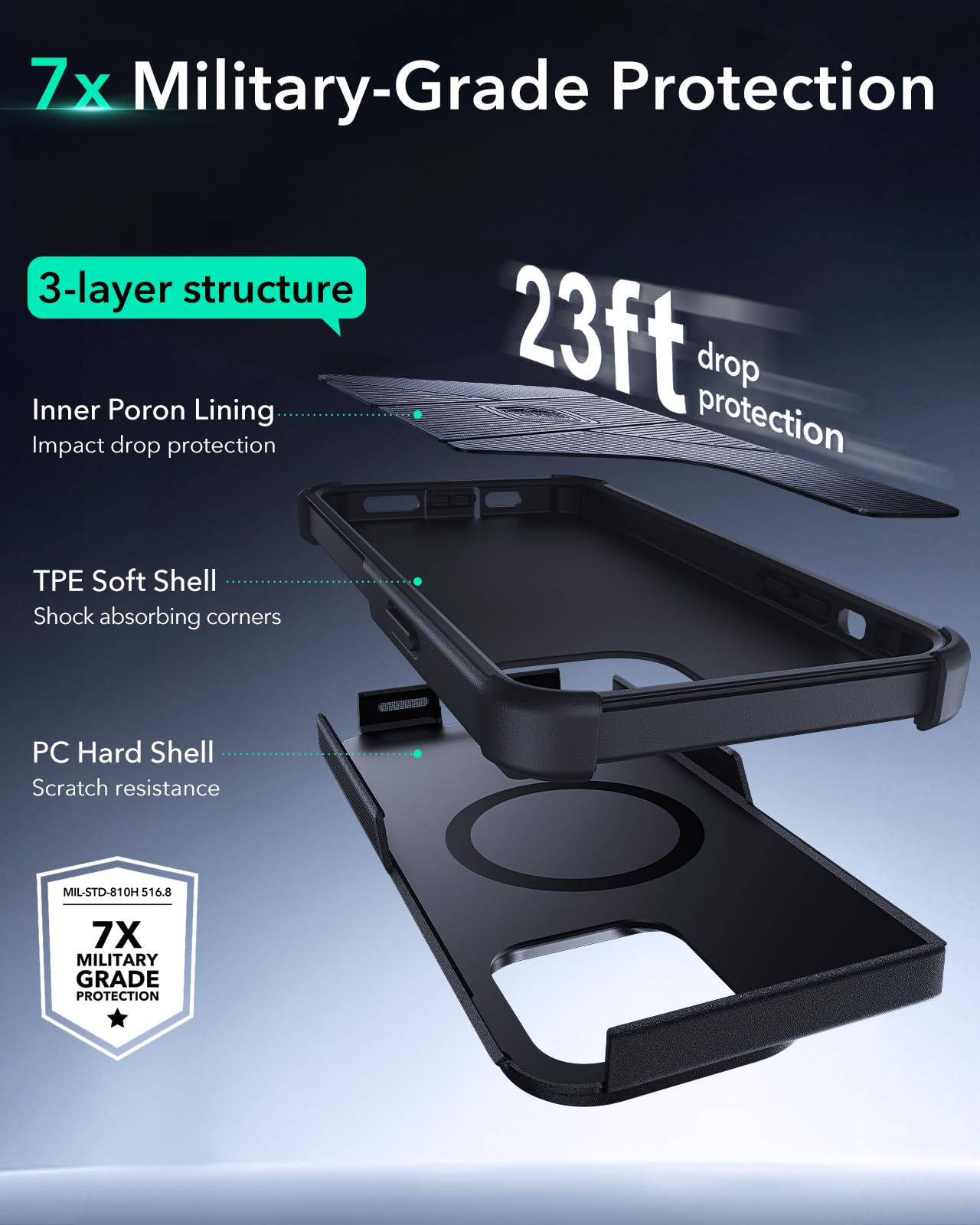 ESR iPhone 16 Pro Case with Military-Grade Protection