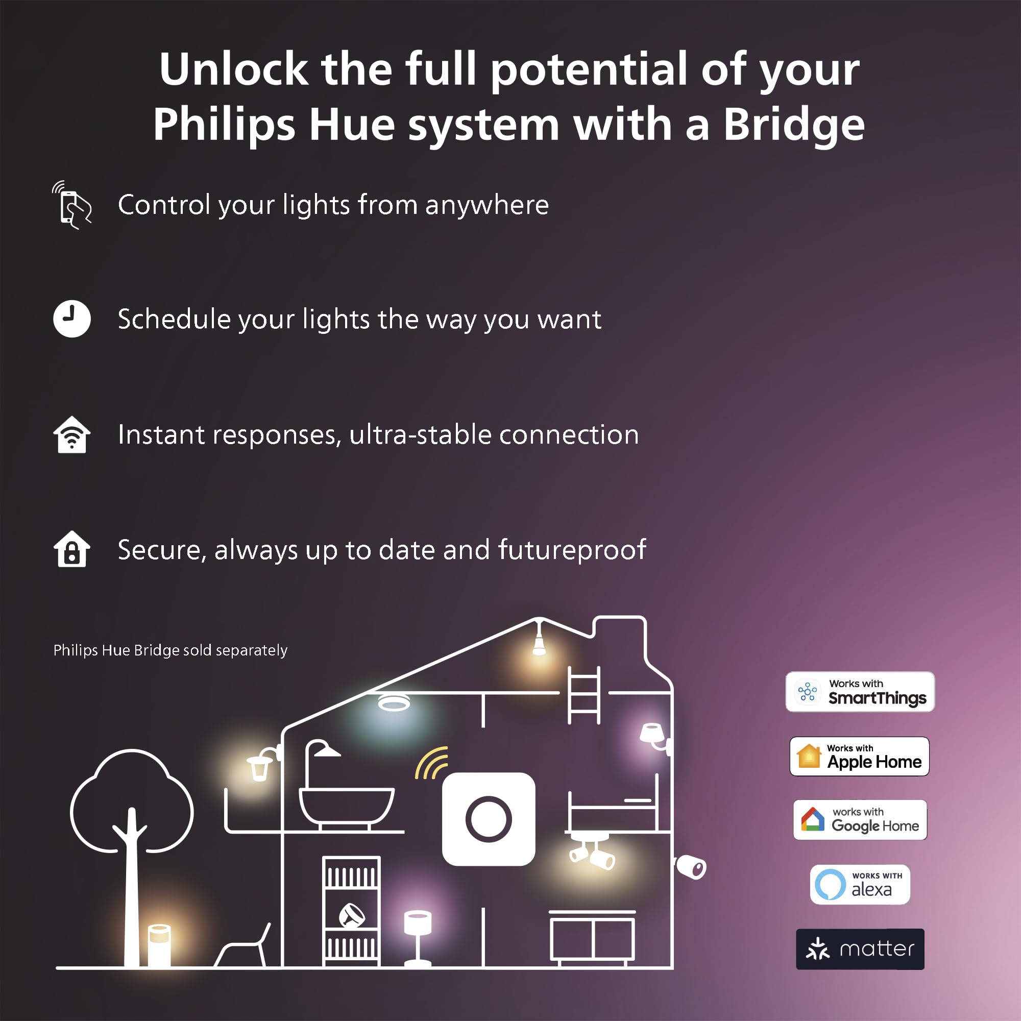 Philips Hue Smart LED Lightstrip Enhances Home Ambiance