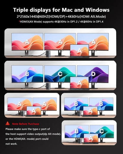 WAVLINK DisplayLink Docking Station for Three Monitors 130W