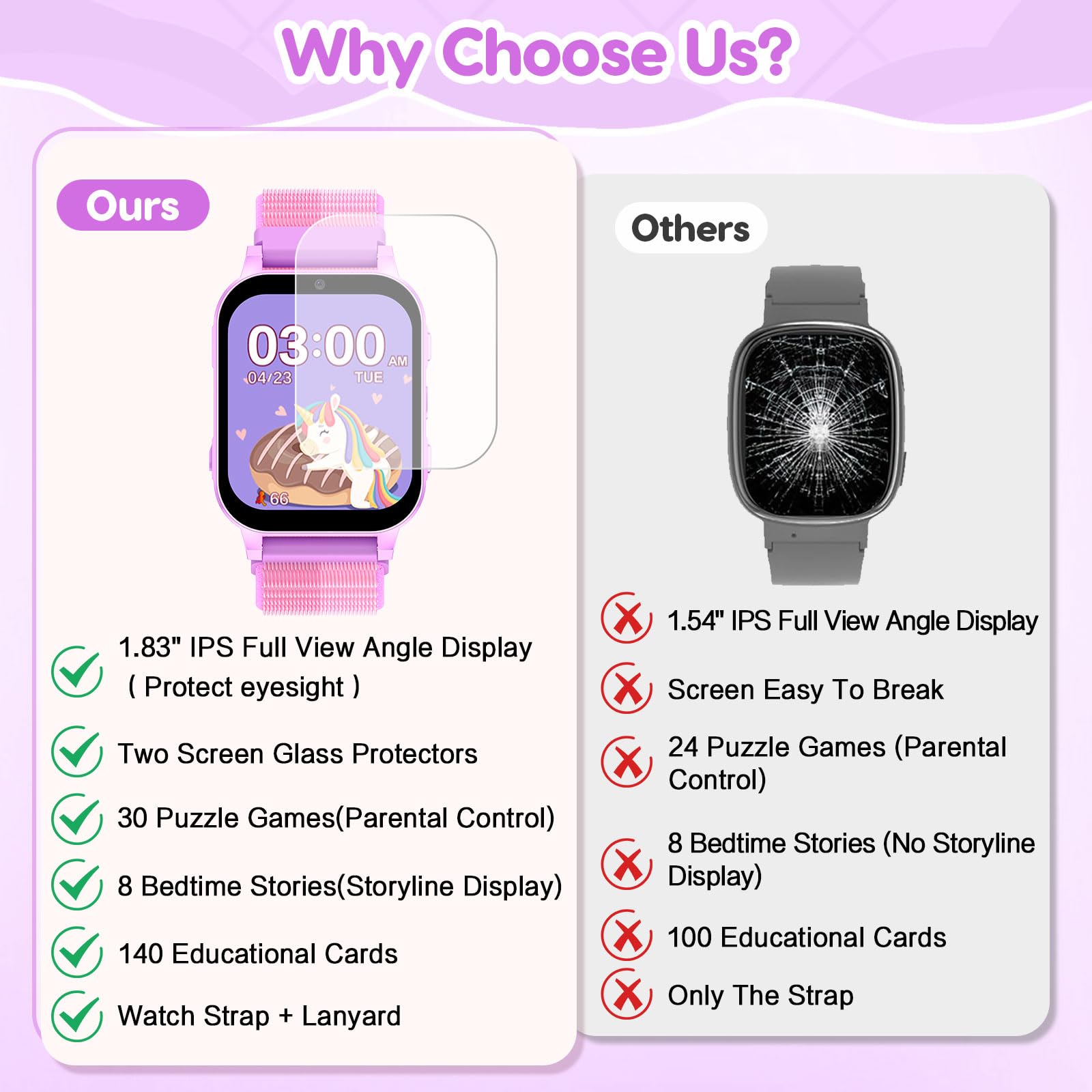 Kids Smartwatch With Educational Games And Camera HD