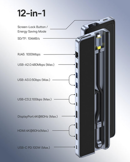 Baseus 4K Multiport Docking Station Dual HDMI DP USB Hub PD