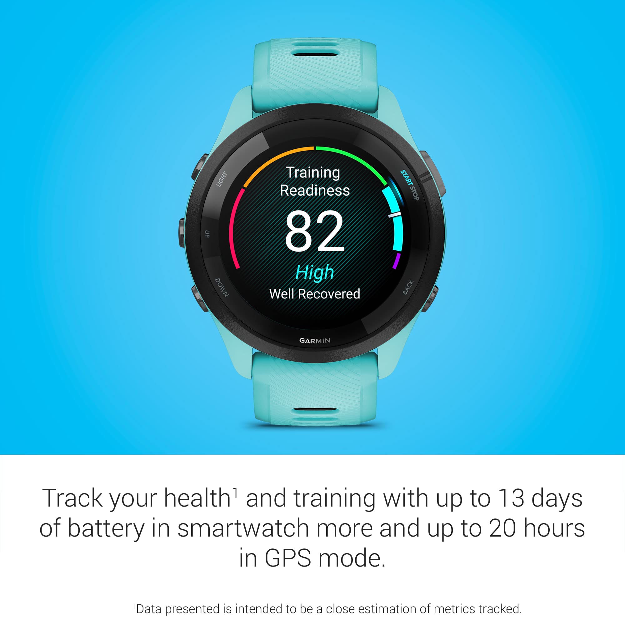 Garmin Forerunner 265 Running Watch With Training Insights