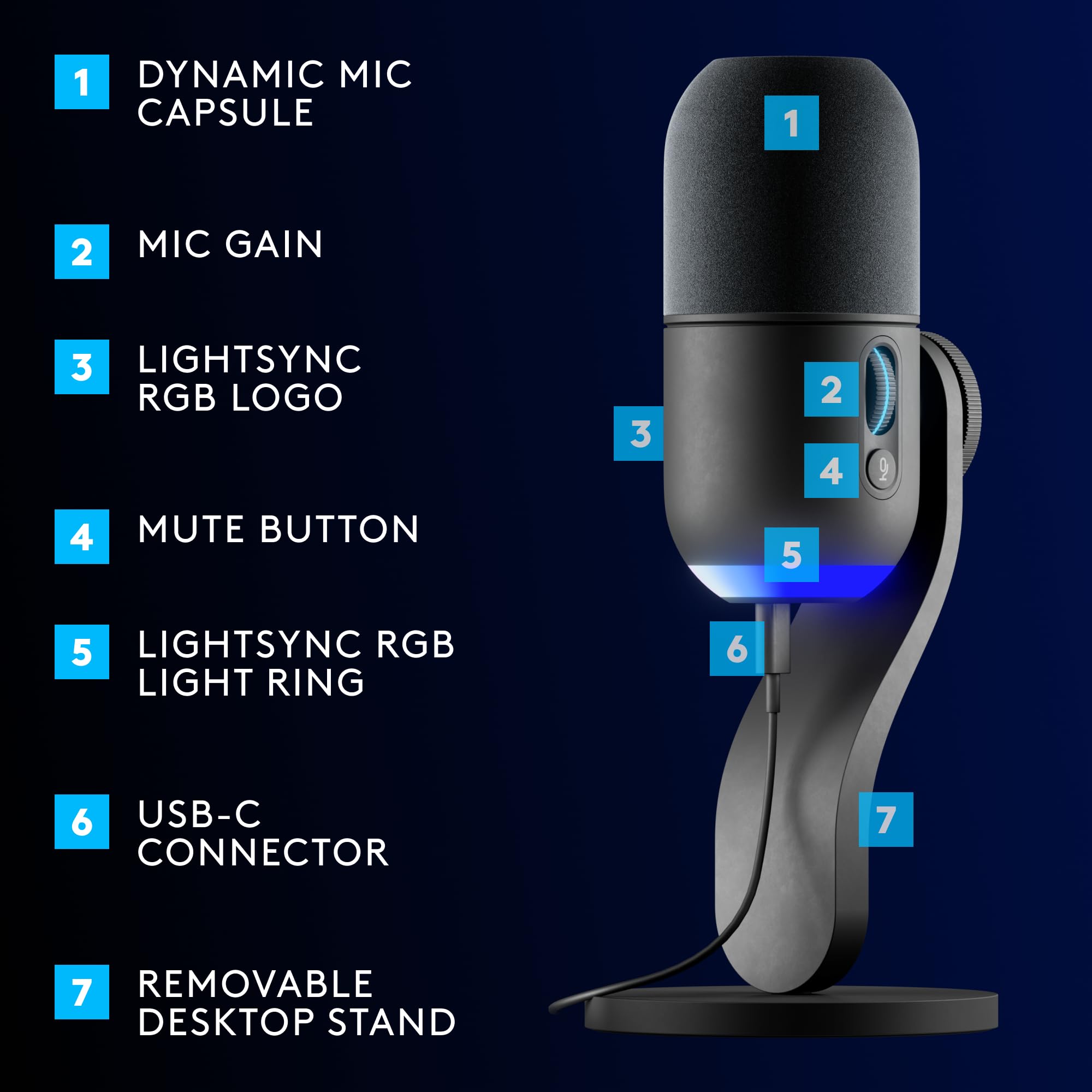 Logitech G733 Wireless Gaming Headset with Premium Audio
