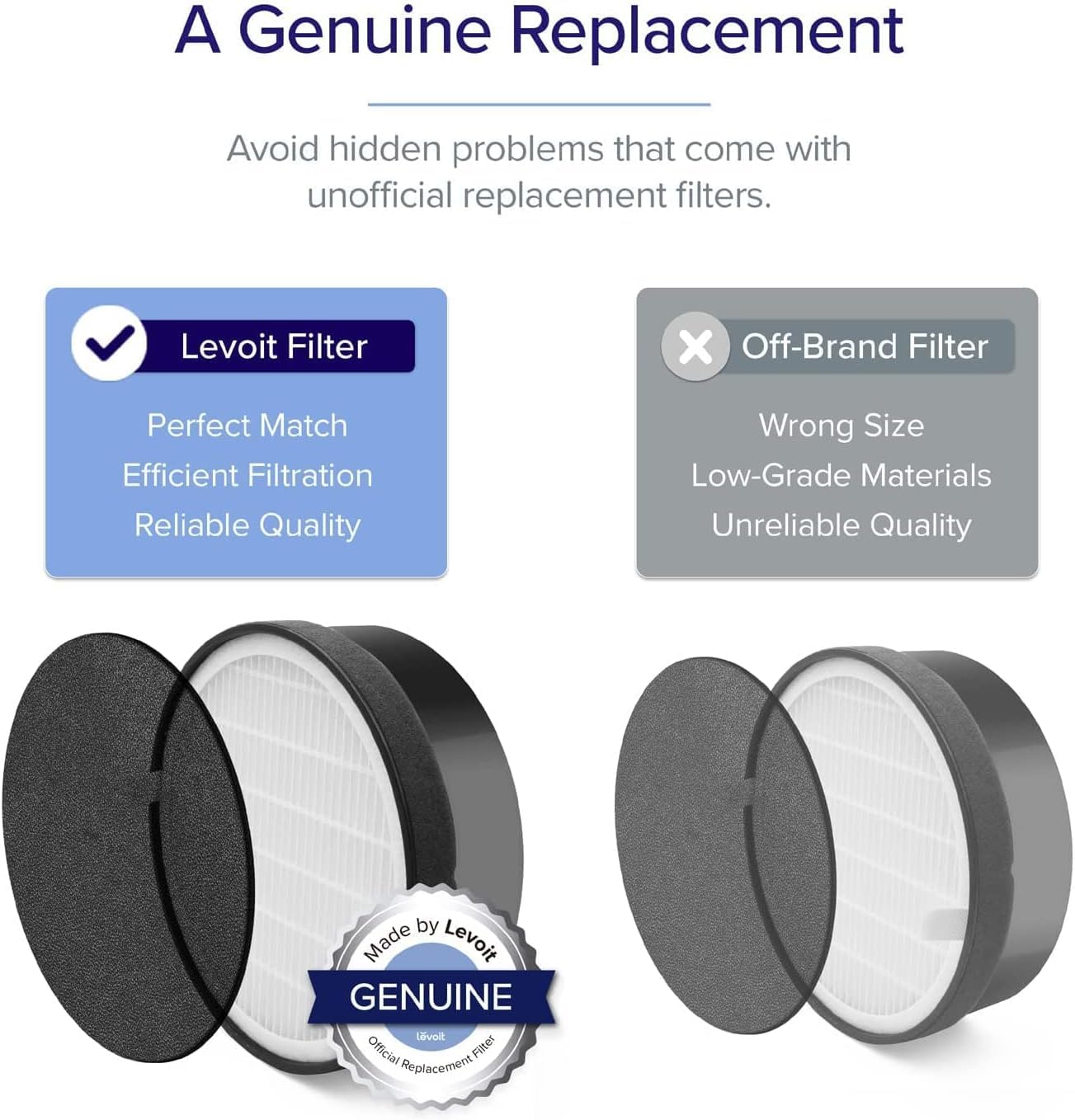 Levoit Air Purifier with AHAM Verified Efficiency