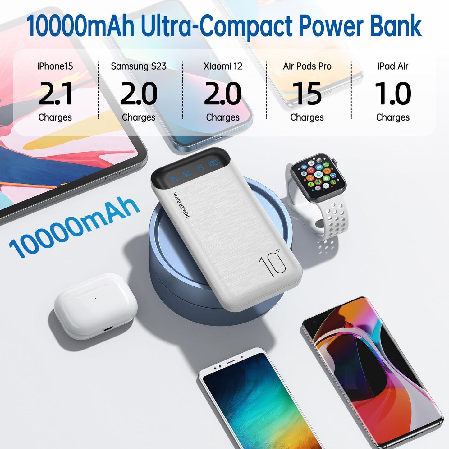 Power Bank 10000mAh Portable Charger Slim Battery Pack USB C