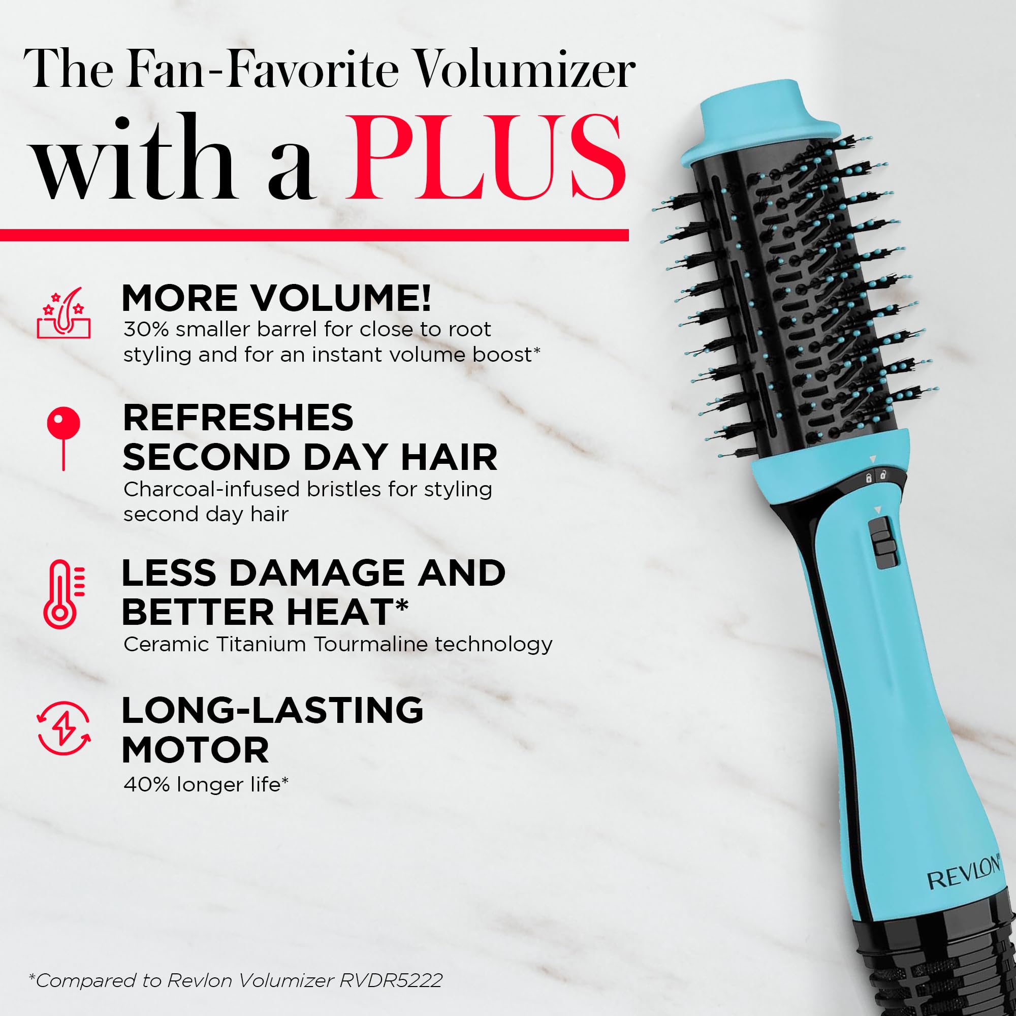 Revlon One Step Volumizer Hair Dryer for Fast Blowouts