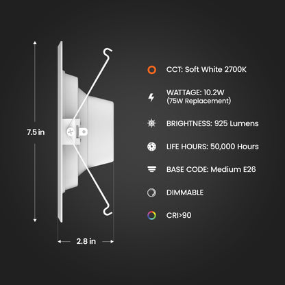 Energy Efficient LED Downlight Retrofit Kit with Adjustable Trim