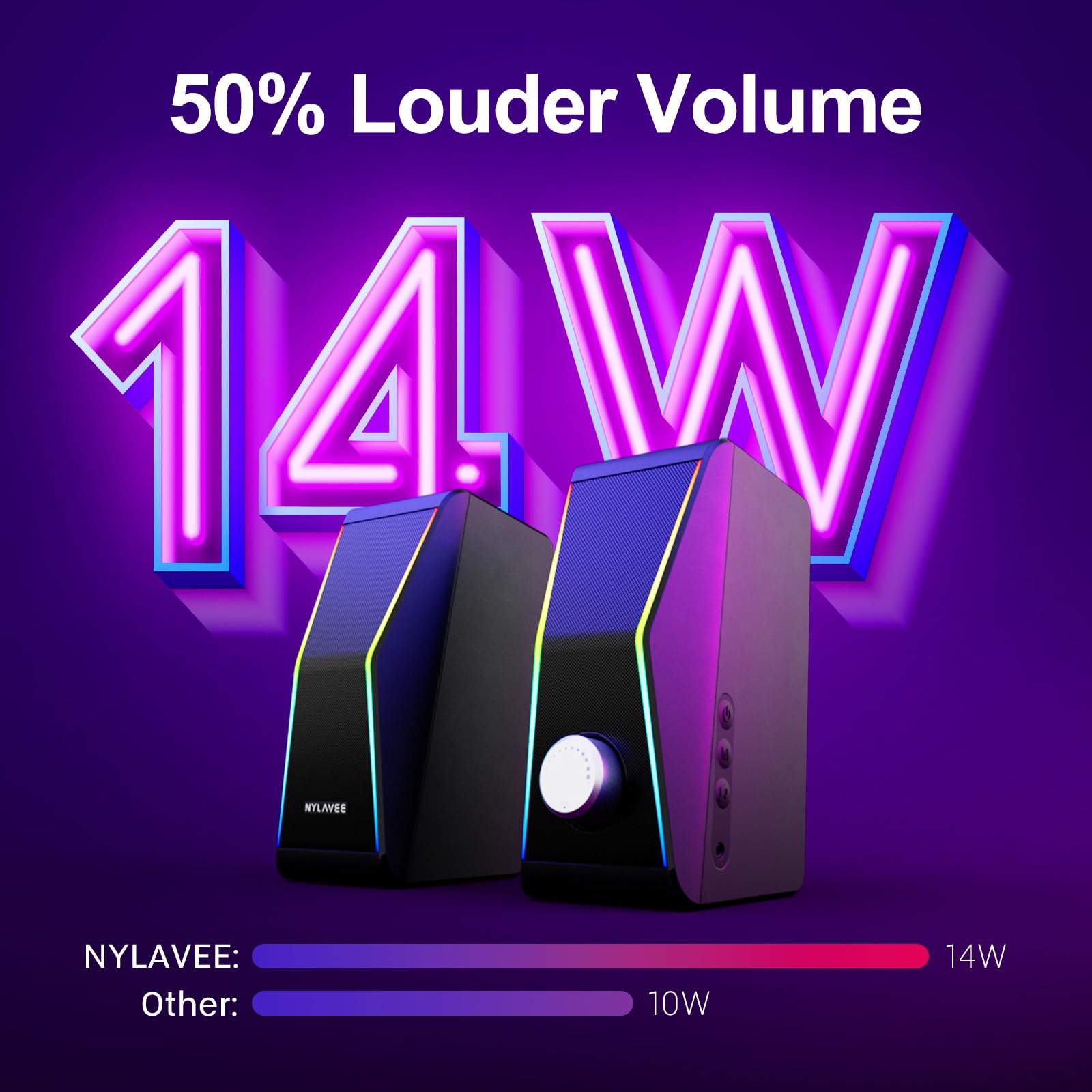 USB Powered Computer Speakers with Bass Boost and Lighting Modes