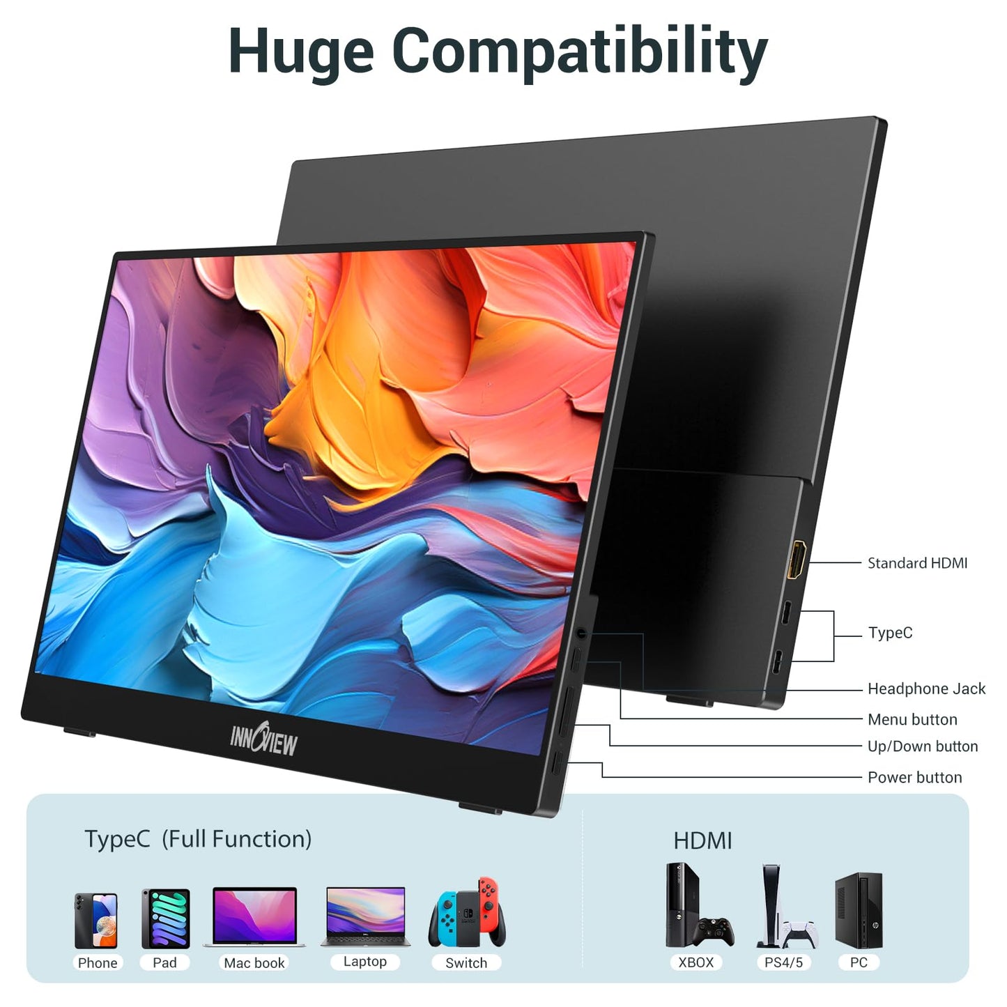 InnoView 15 Inch Portable Monitor FHD 1080P HDMI USB C