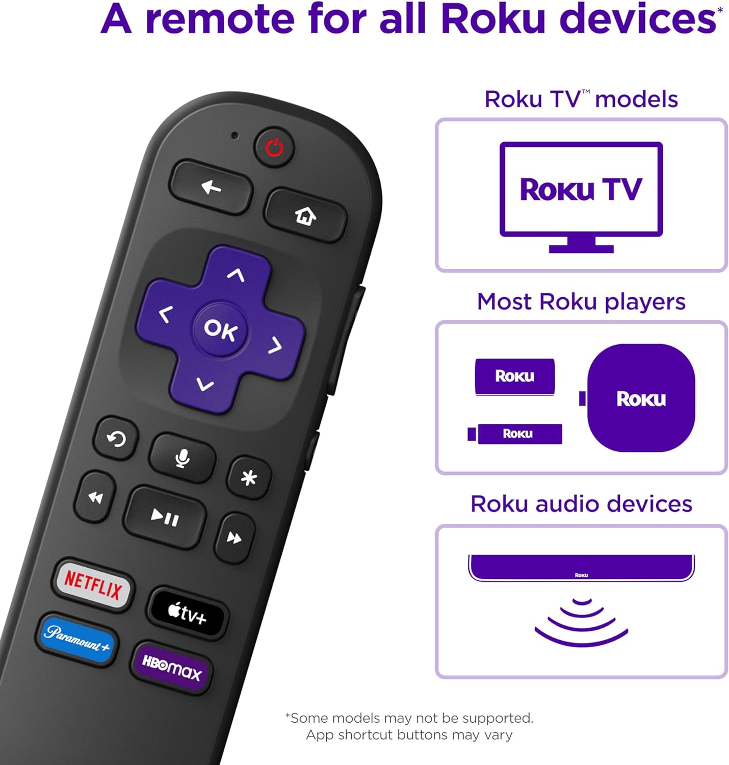 Roku Voice Remote Control for Effortless Streaming
