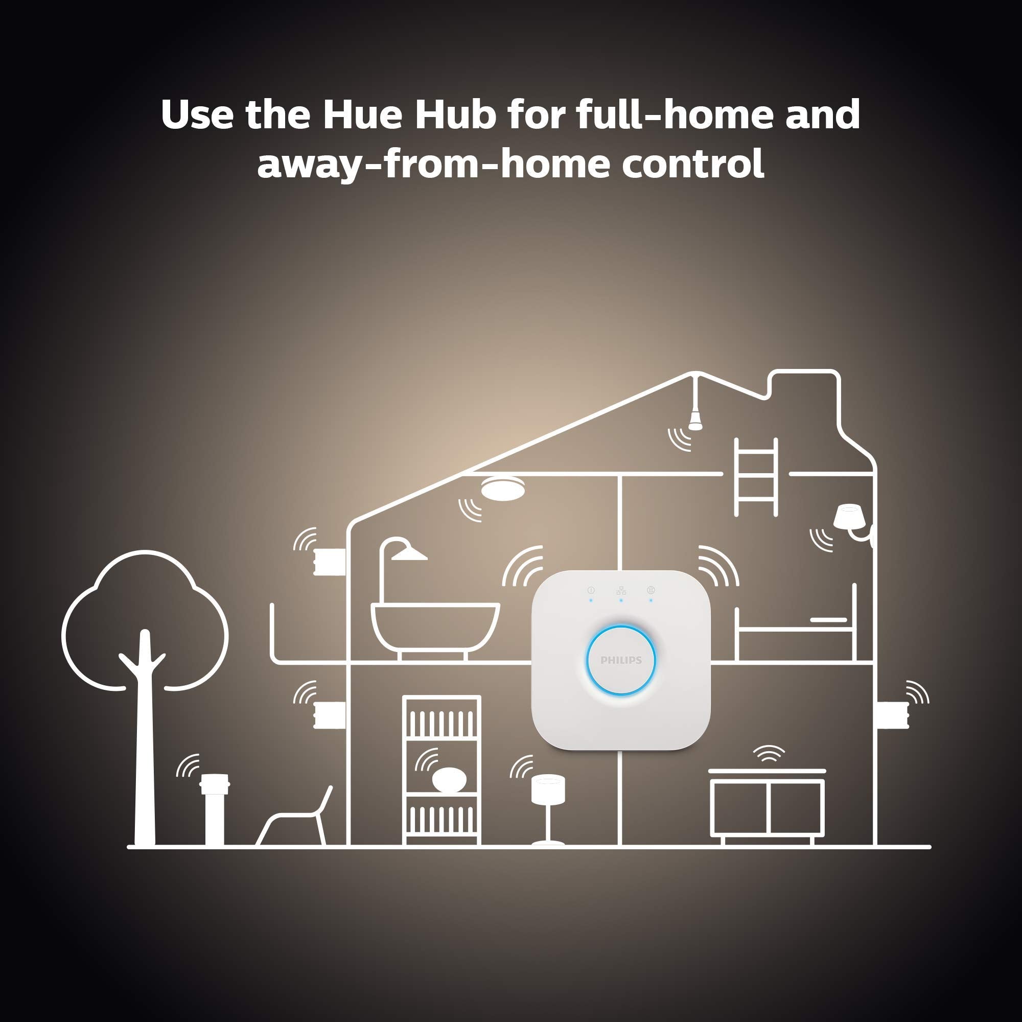 Philips Hue Smart LED Bulbs Easy Home Lighting Control