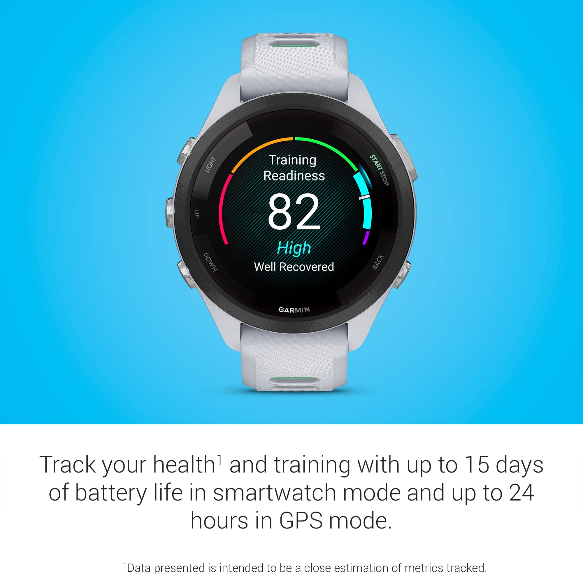 Garmin Forerunner 265 Running Watch With Training Insights