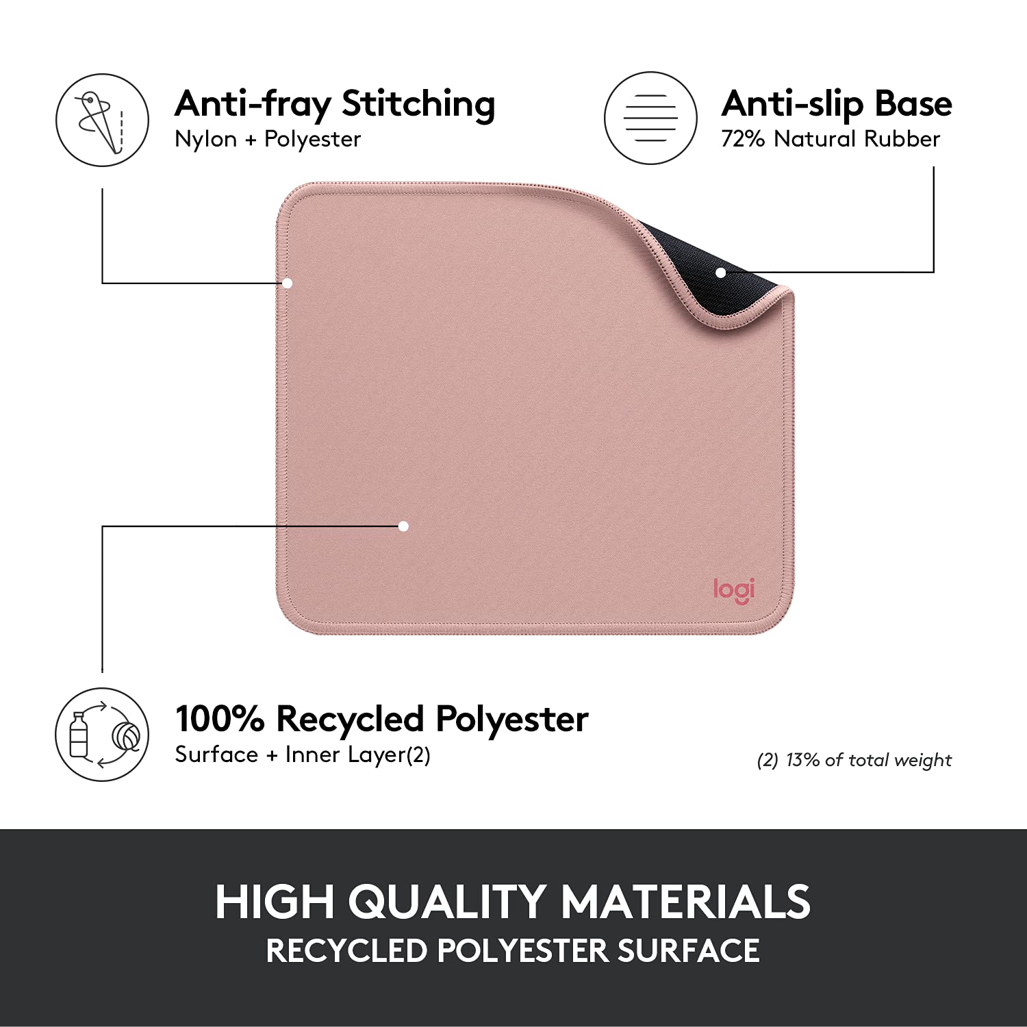Logitech Studio Series Mouse Pad with Anti-Slip Base