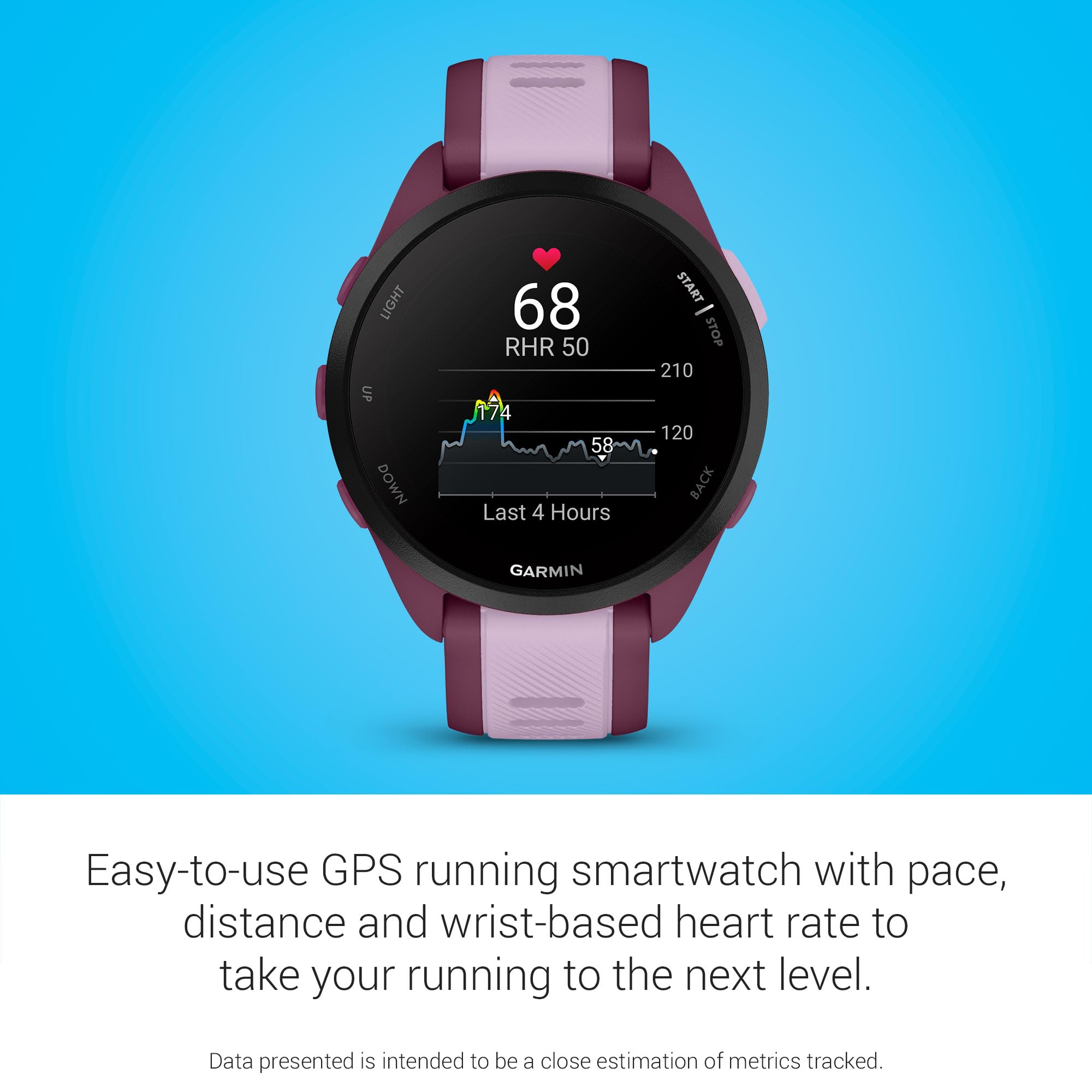 Garmin Forerunner 165 Running Smartwatch With AMOLED Display