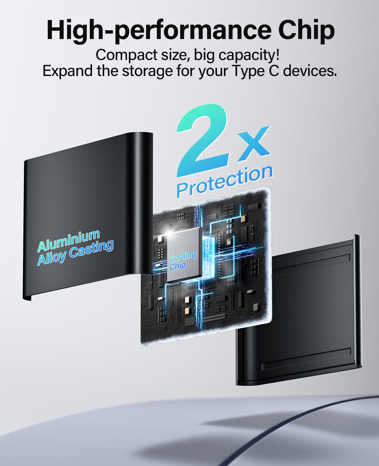 Hicober USB C to SD Card Reader High Speed 2TB Capacity