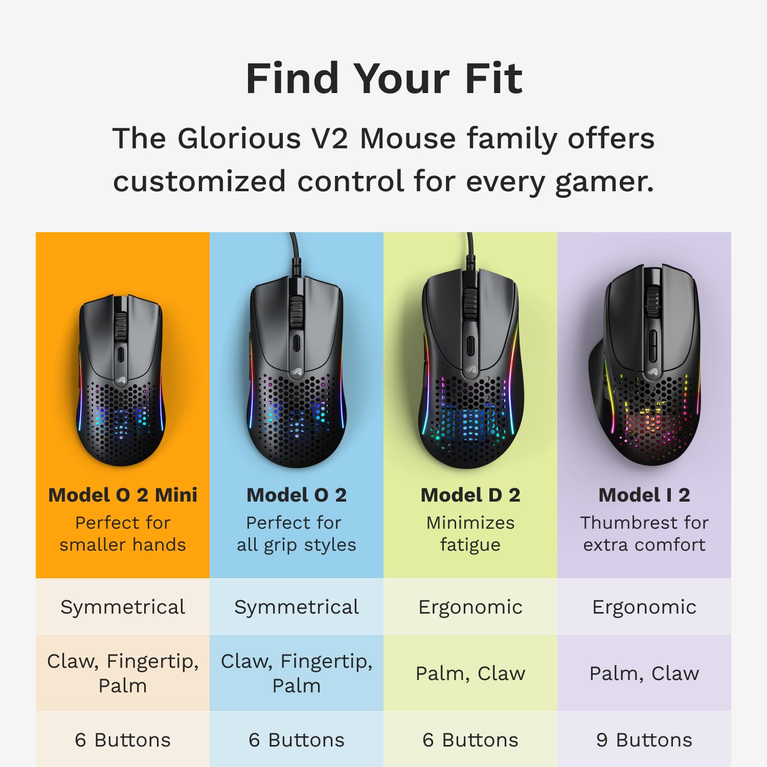Glorious Model D Wireless Gaming Mouse Superlight Performance