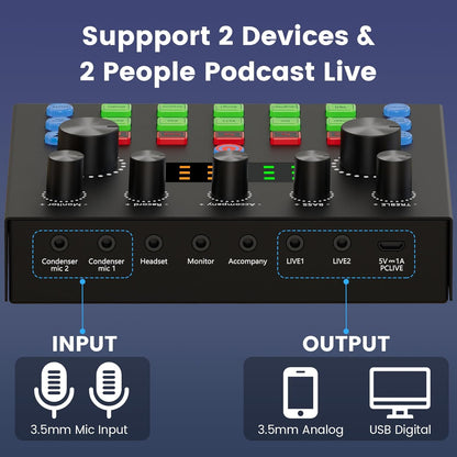 Podcast Equipment Bundle For Two Voice Changer Microphones