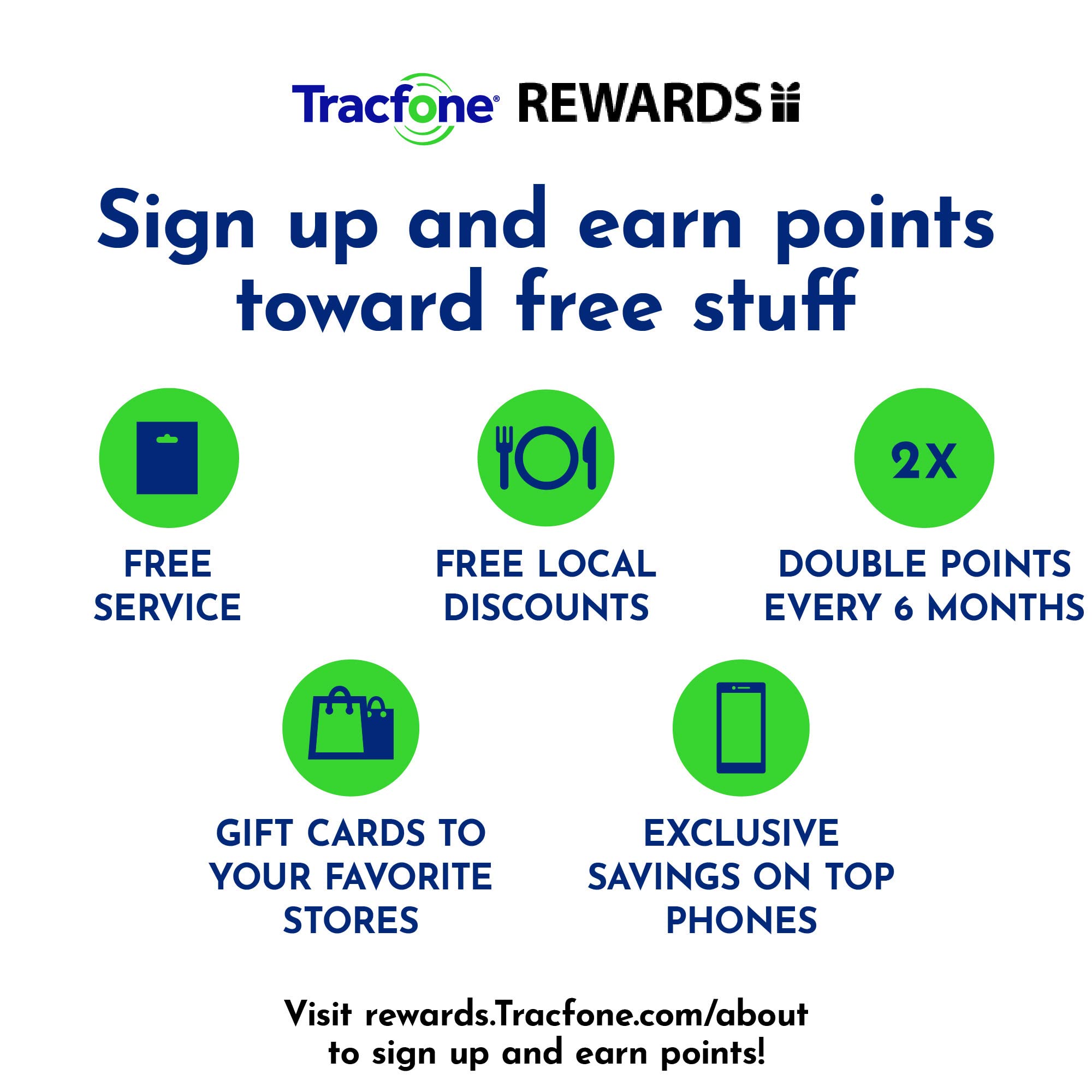 TracFone Moto G Play 2023 Prepaid Smartphone Deal Plus