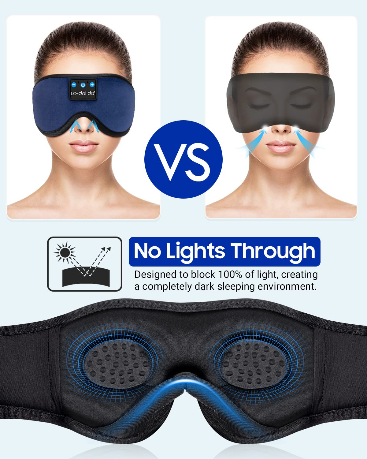 Sleep Headphones Bluetooth Eye Mask for Side Sleepers