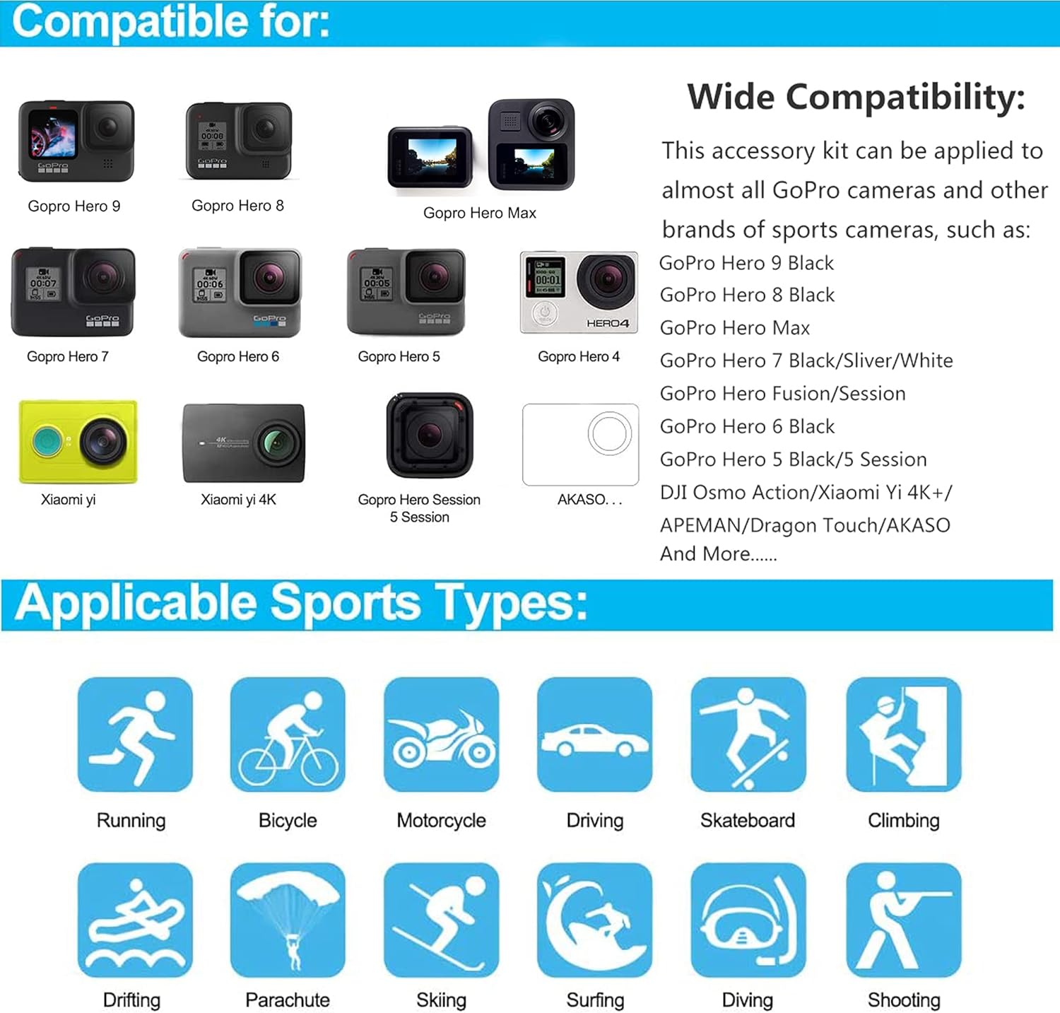 60 in 1 Camera Accessories Kit for GoPro and DJI