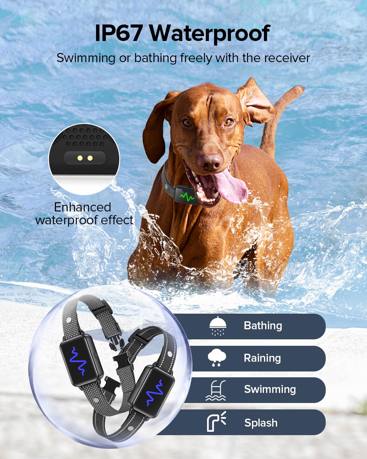 Dog Training Collar with Remote and Waterproof Design