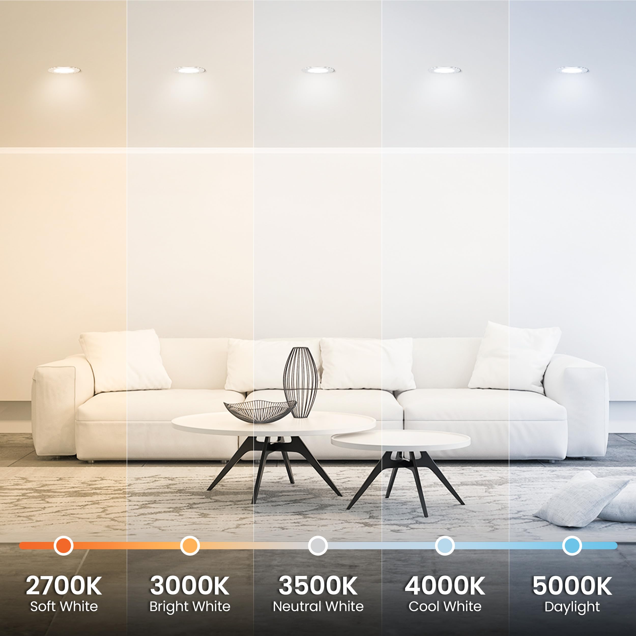 Energy Efficient LED Downlight Retrofit Kit with Adjustable Trim
