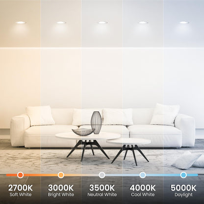Energy Efficient LED Downlight Retrofit Kit with Adjustable Trim