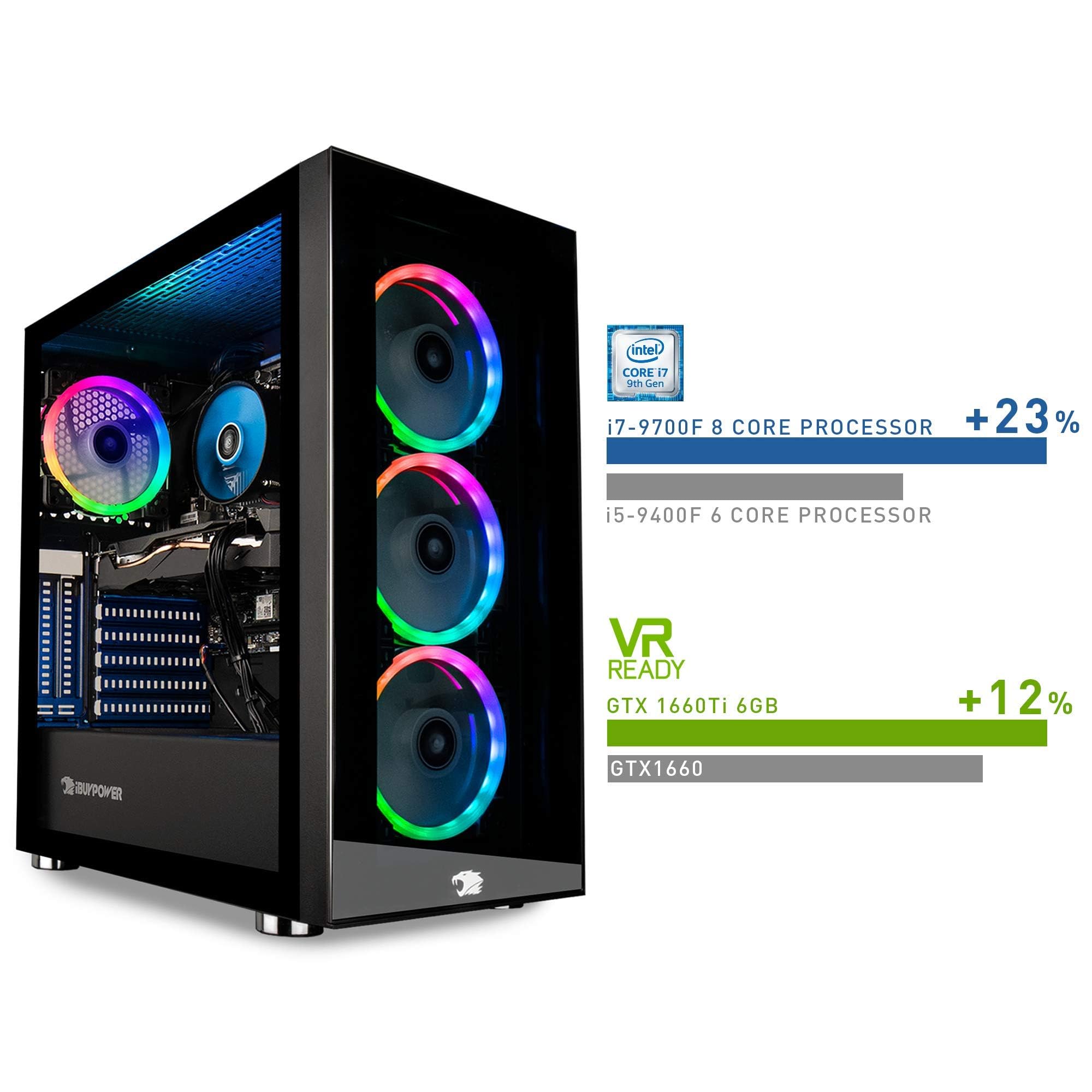 IBUYPOWER Y40 Pro Gaming PC Ryzen 9 RTX 5070Ti Desktop