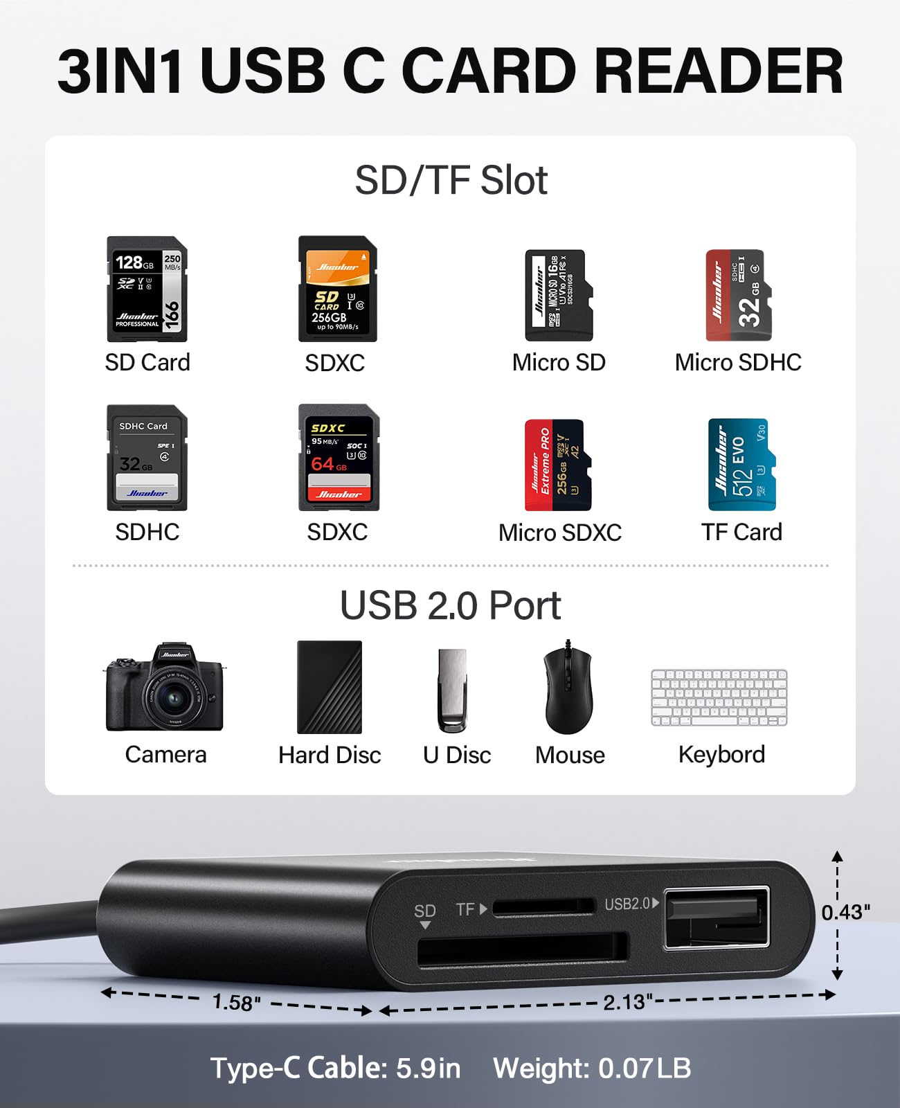 Hicober USB C to SD Card Reader High Speed 2TB Capacity