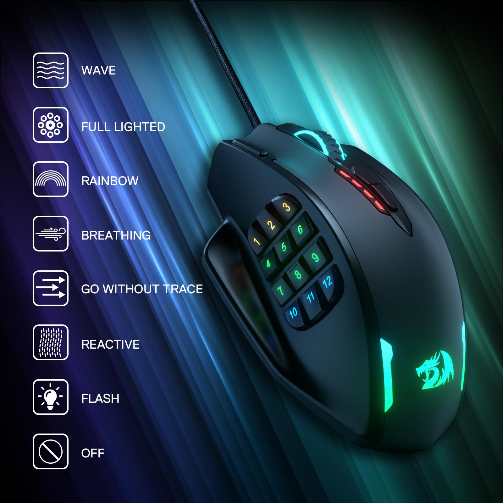 Redragon M908 RGB Gaming Mouse with 12 Programmable Buttons