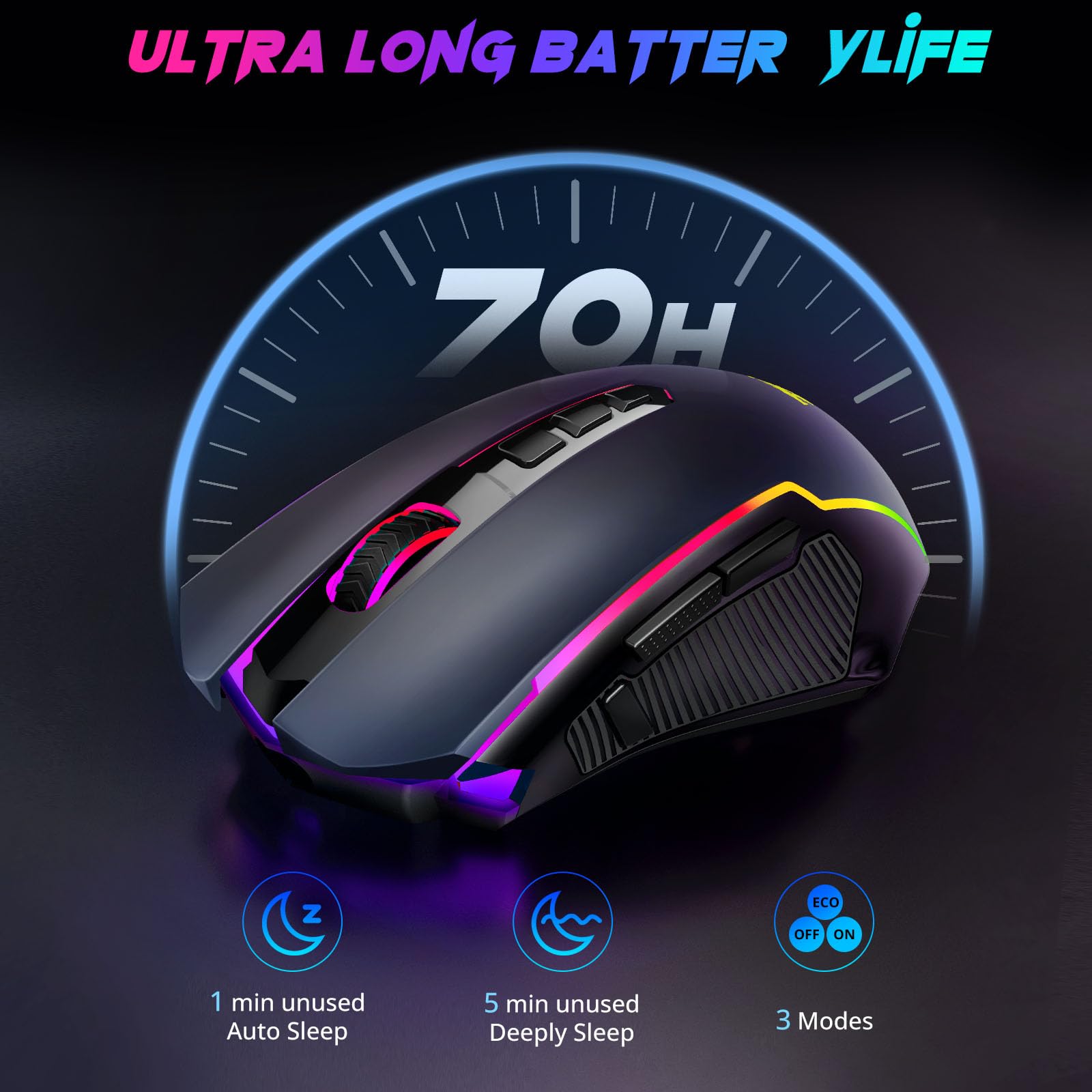 Redragon Wireless Gaming Mouse with 8000 DPI Performance