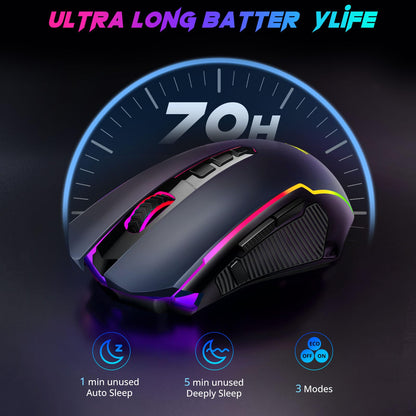 Redragon Wireless Gaming Mouse with 8000 DPI Performance