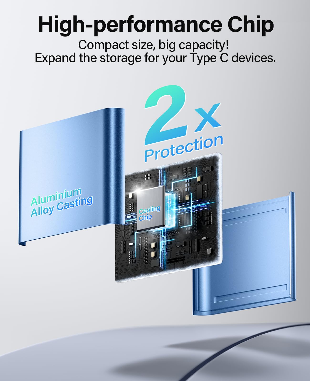 Hicober USB C to SD Card Reader High Speed 2TB Capacity