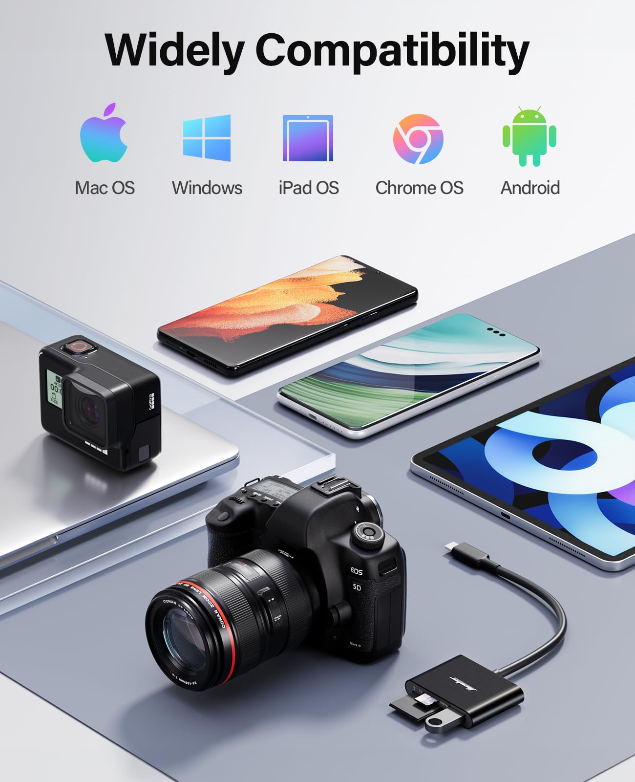 Hicober USB C to SD Card Reader High Speed 2TB Capacity