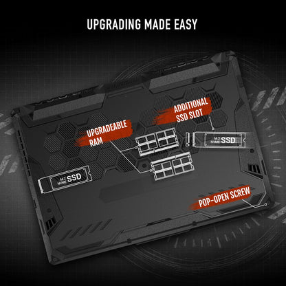 ASUS TUF Gaming A15 Powerful 15.6 Inch Laptop