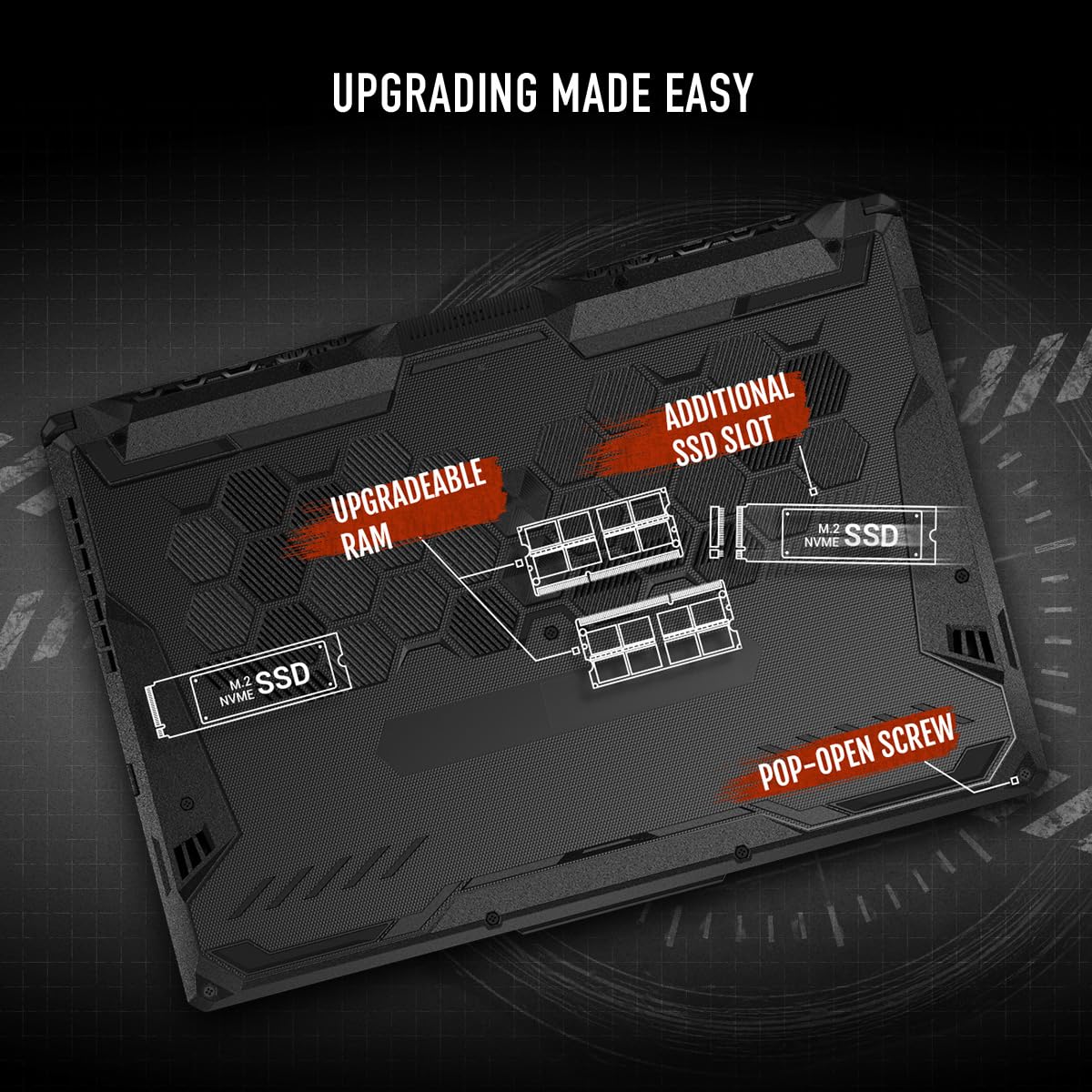 ASUS TUF Gaming A15 Powerful 15.6 Inch Laptop
