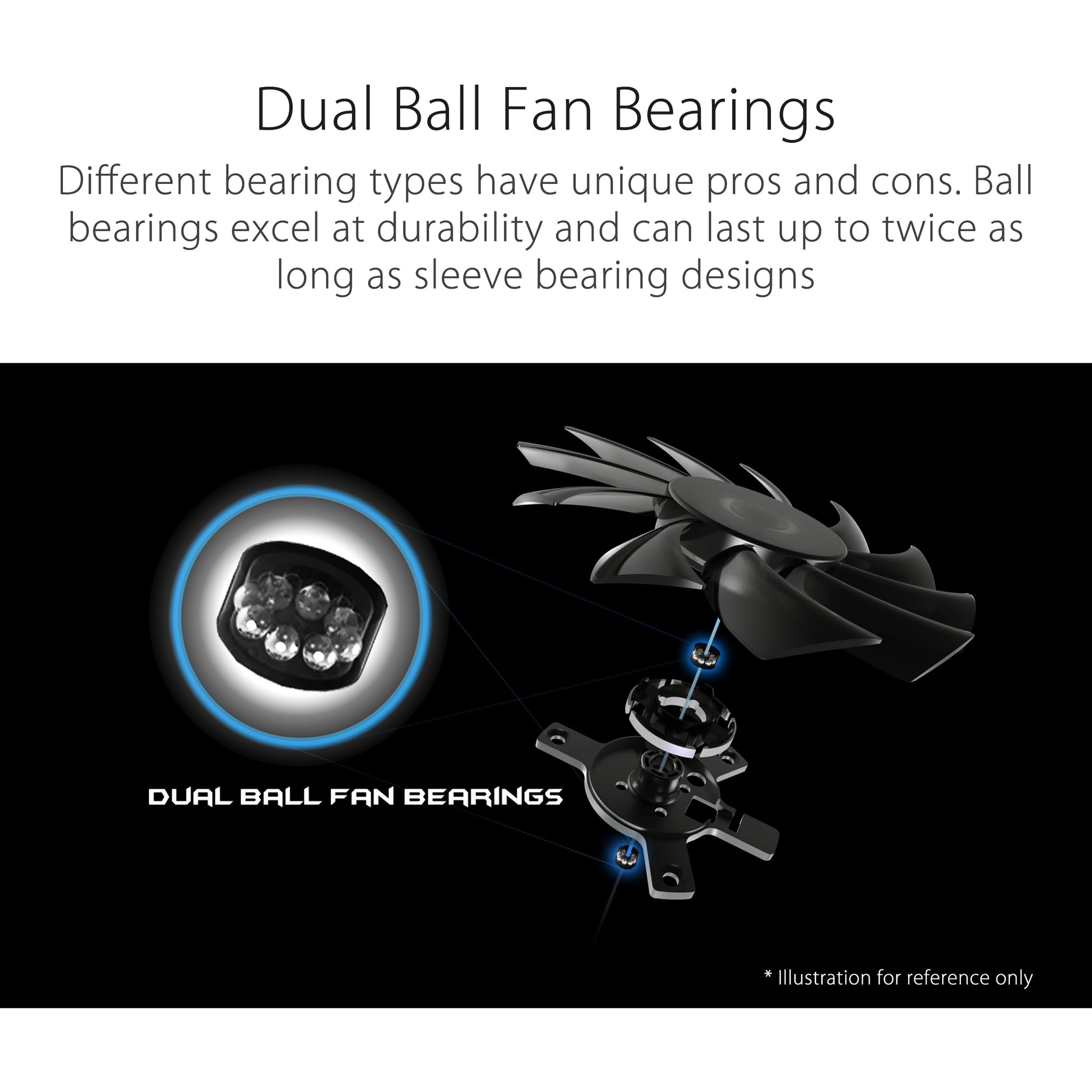 ASUS Dual GeForce RTX 3050 Gaming Graphics Card with Advanced Cooling