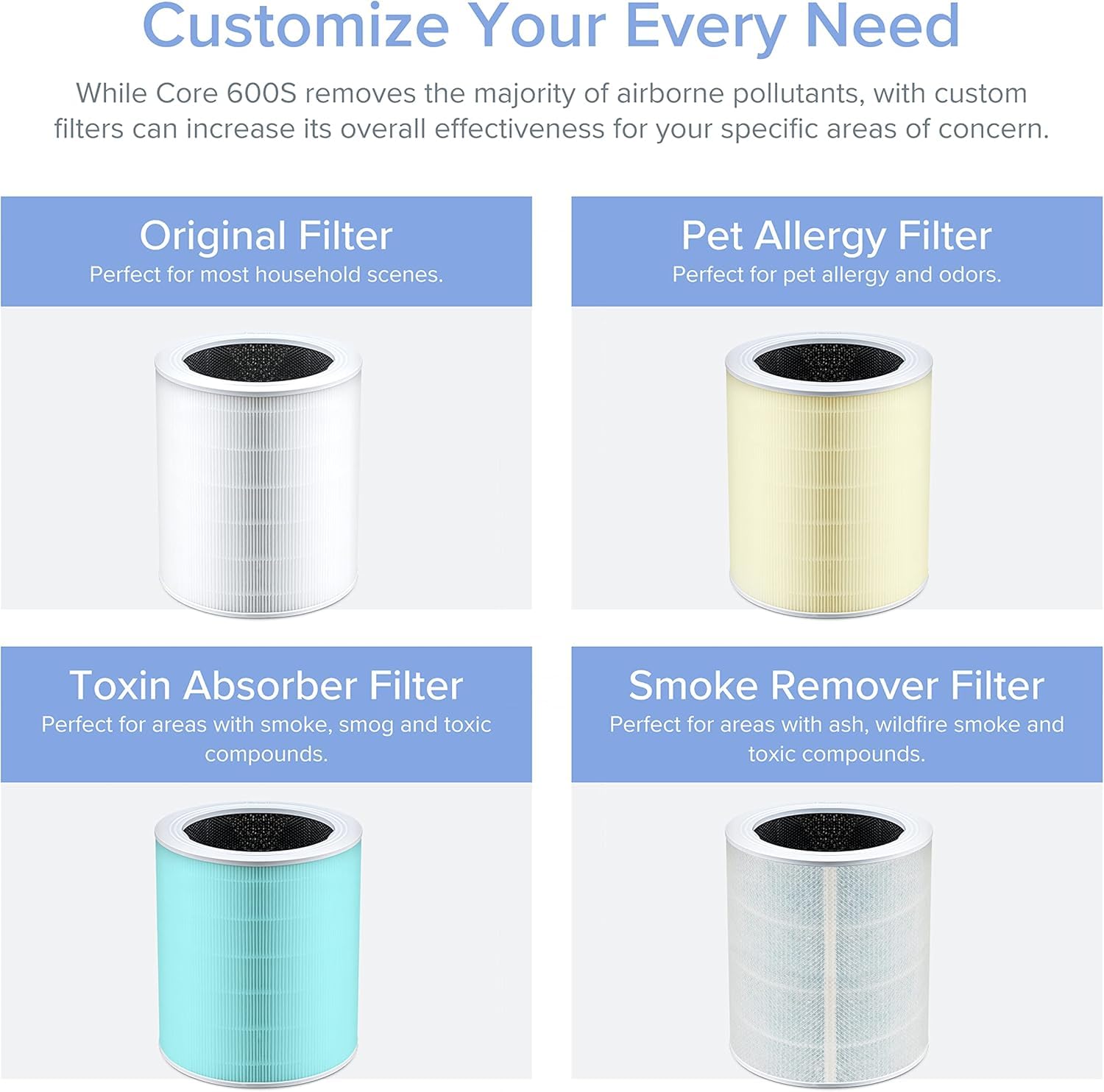 Levoit Smart Air Purifier for Large Rooms