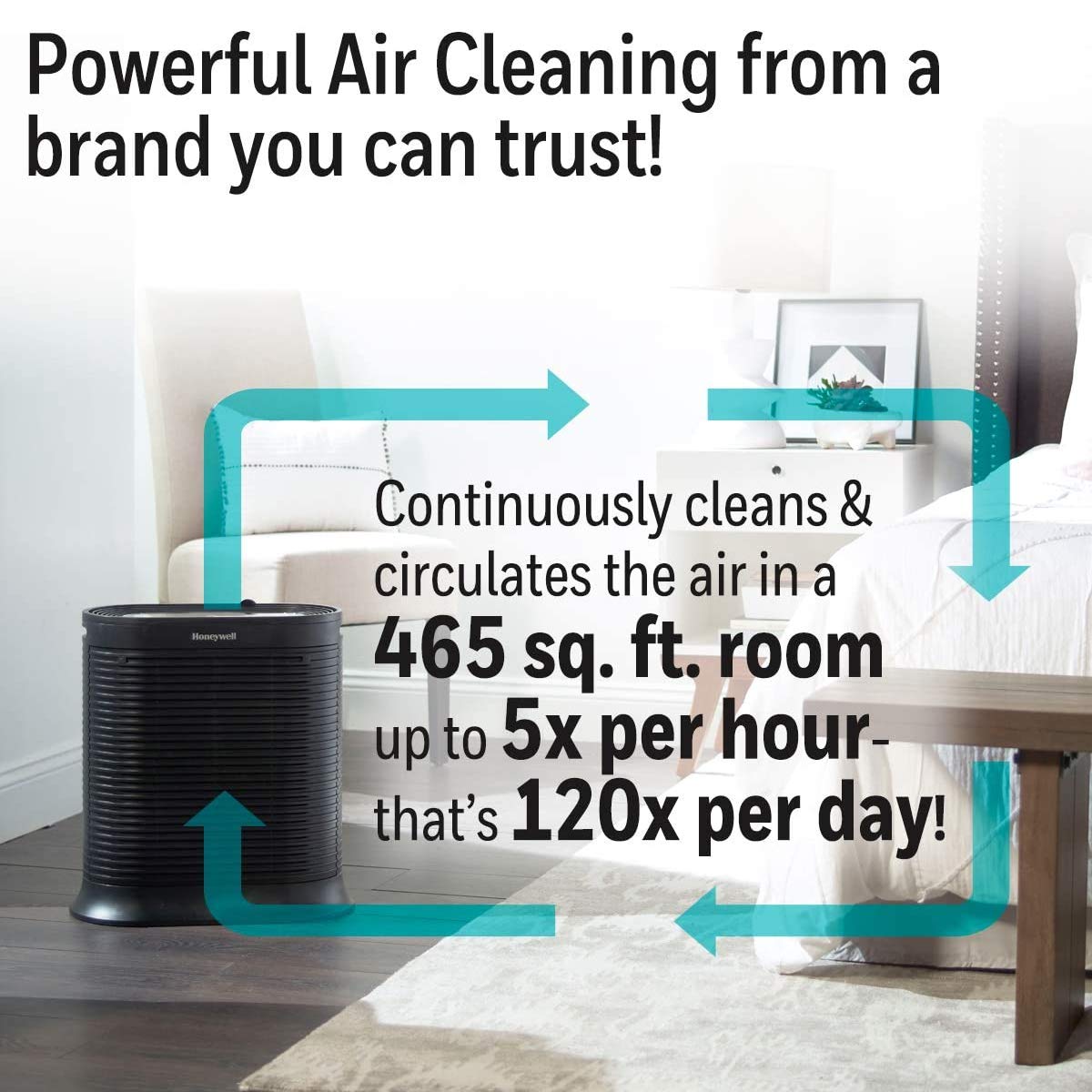 Honeywell HEPA Air Purifier for Large Rooms Reduces Allergens
