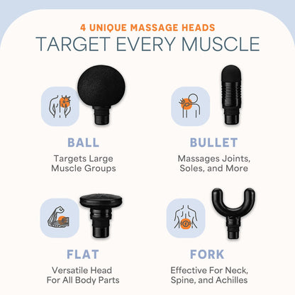 LifePro Deep Tissue Massage Gun for Muscle Recovery