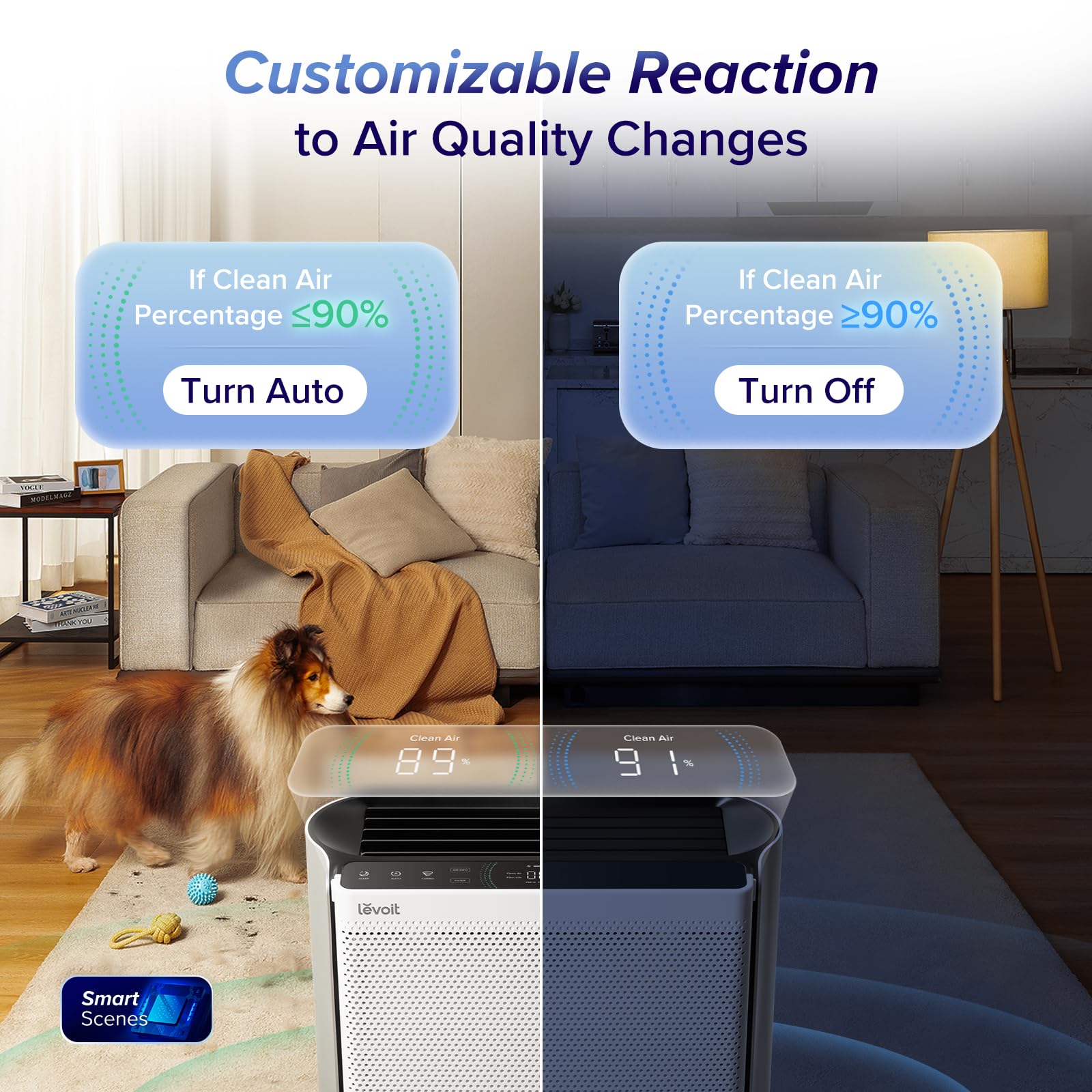 Levoit Smart Air Purifier for Large Rooms