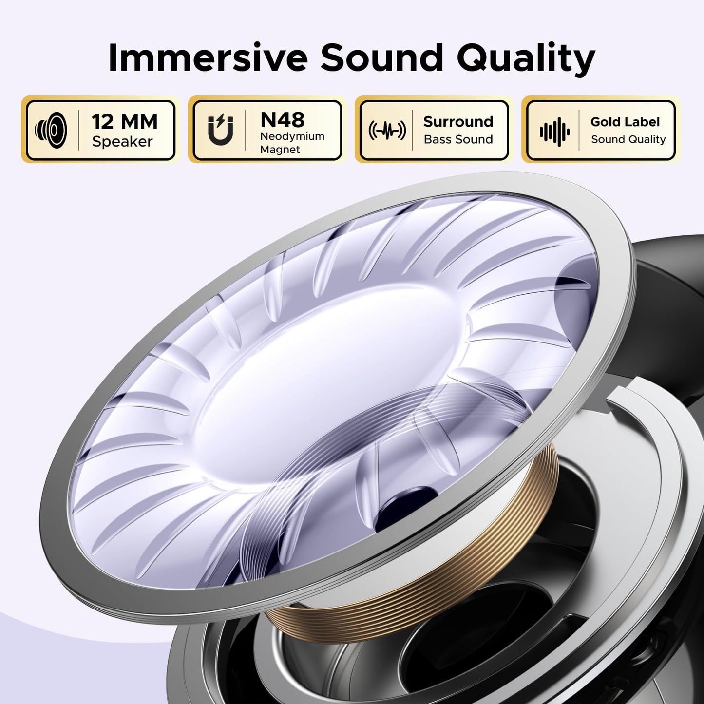 UGREEN Open Ear Wireless Headphones Bluetooth 5.4 30 Hours